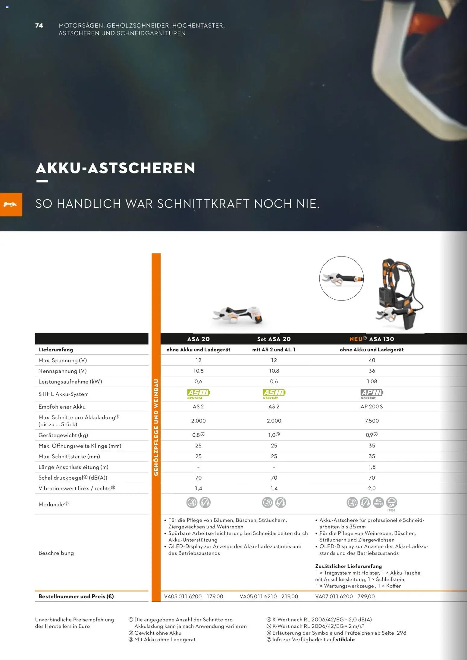 STIHL Katalog (2026-01-01 - 2026-12-31)