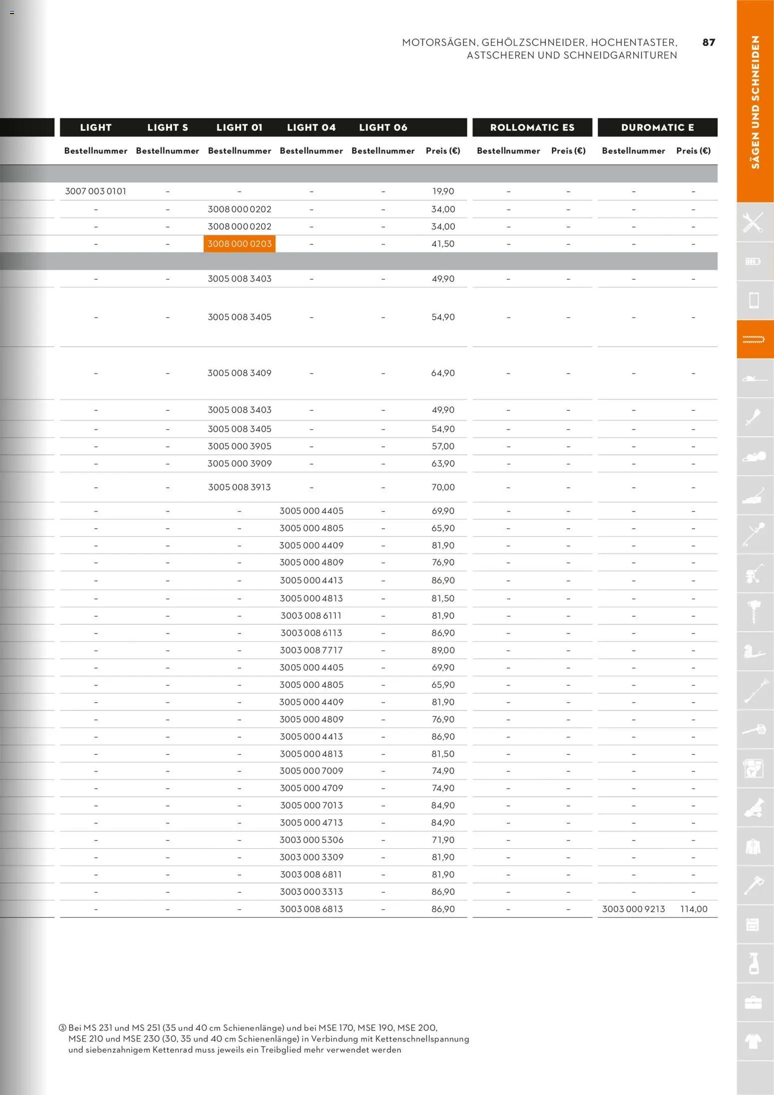 STIHL Katalog (2026-01-01 - 2026-12-31)