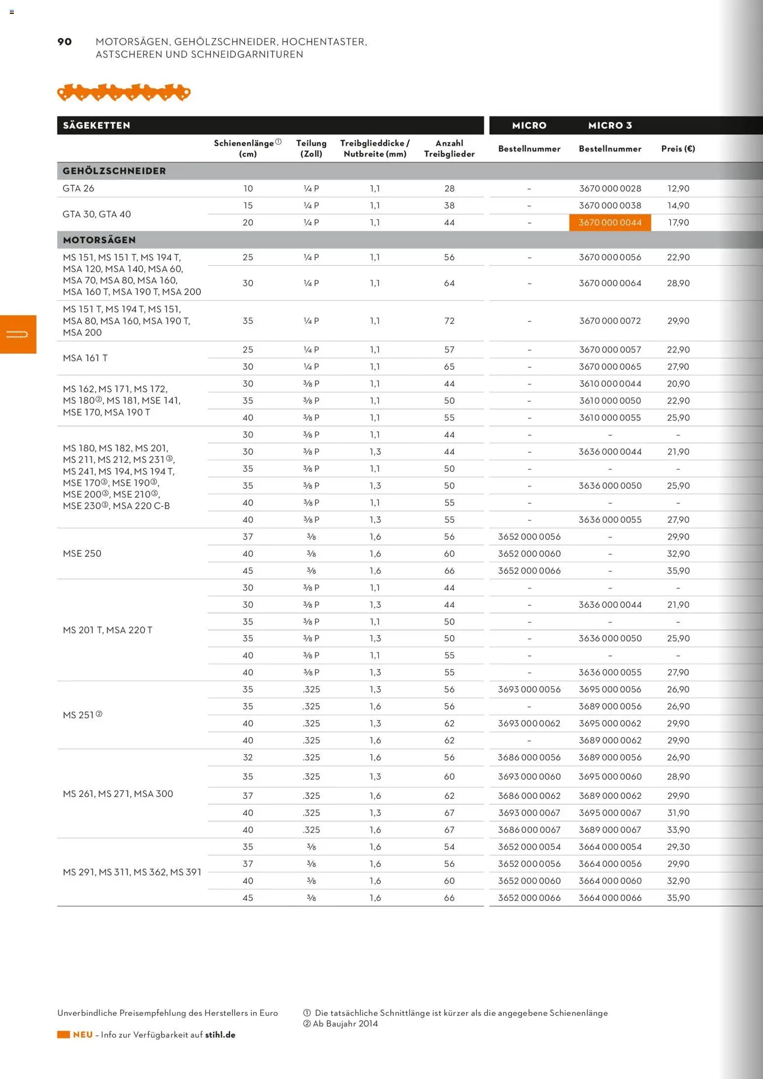 STIHL Katalog (2026-01-01 - 2026-12-31)