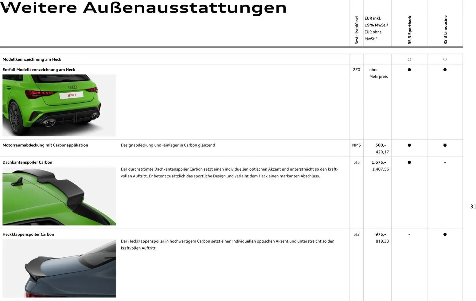 Audi RS 3 Sportback / RS 3 Limousine (2025-10-28 - 2026-10-28)