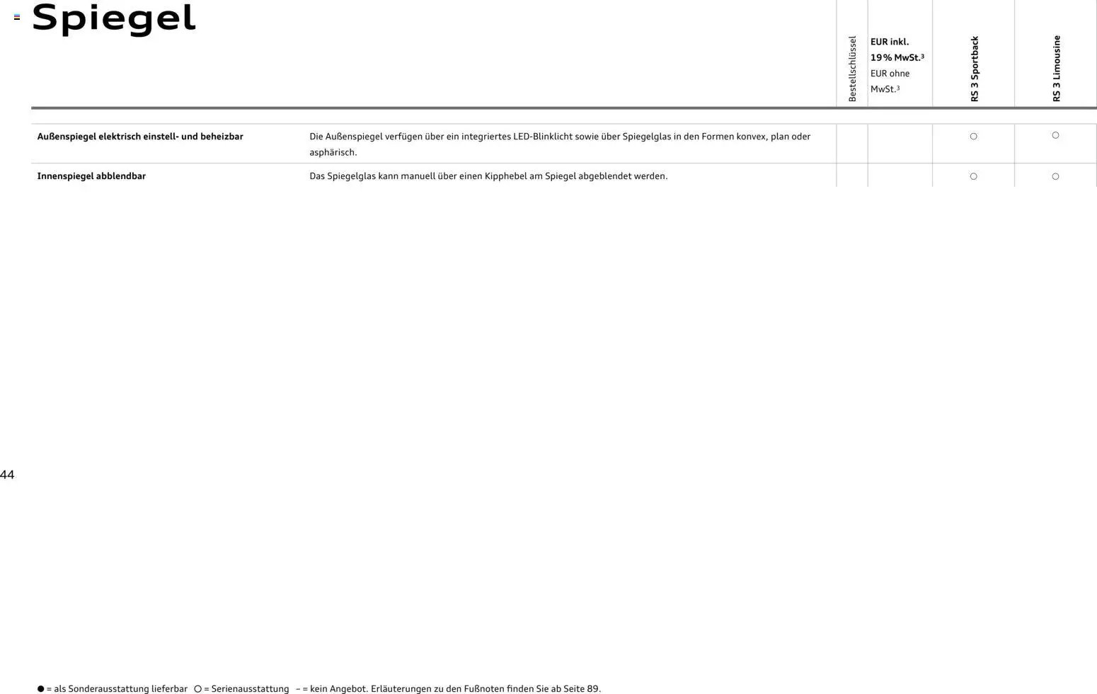 Audi RS 3 Sportback / RS 3 Limousine (2025-10-28 - 2026-10-28)