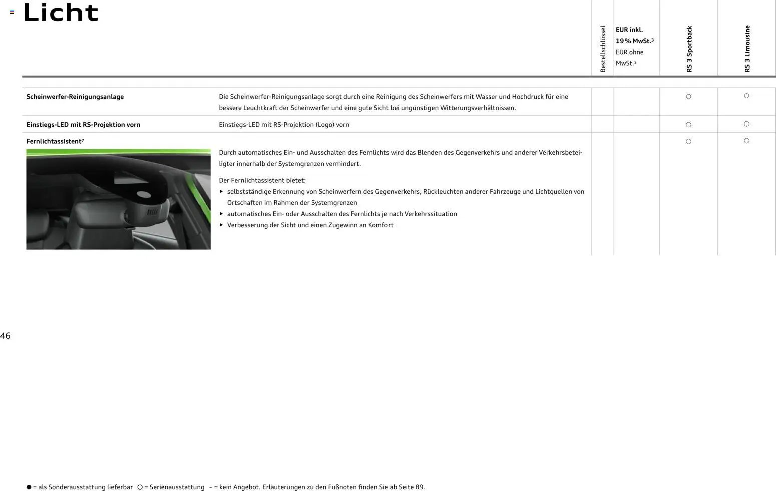 Audi RS 3 Sportback / RS 3 Limousine (2025-10-28 - 2026-10-28)