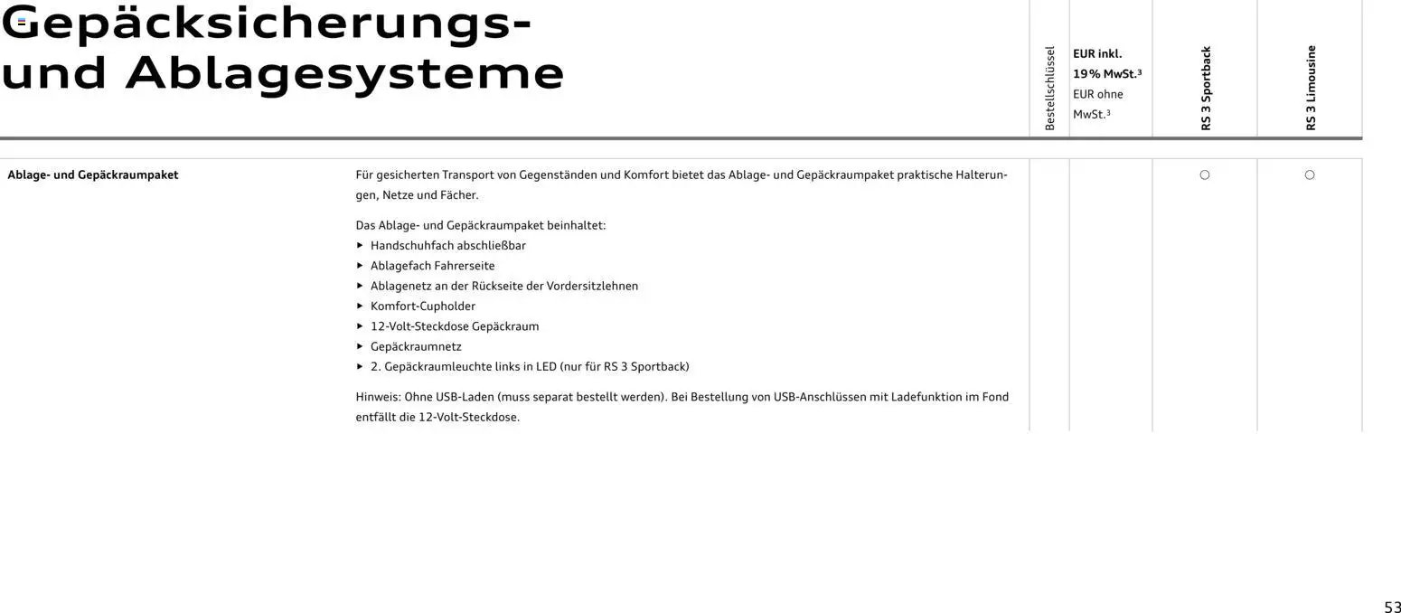 Audi RS 3 Sportback / RS 3 Limousine (2025-10-28 - 2026-10-28)