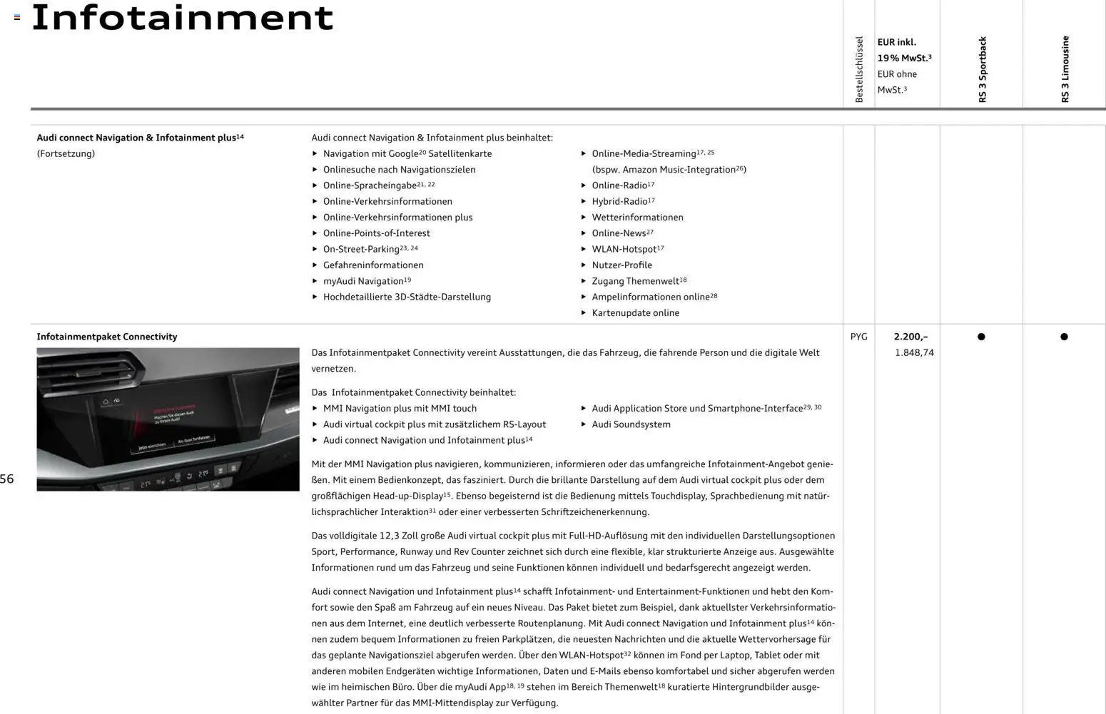Audi RS 3 Sportback / RS 3 Limousine (2025-10-28 - 2026-10-28)