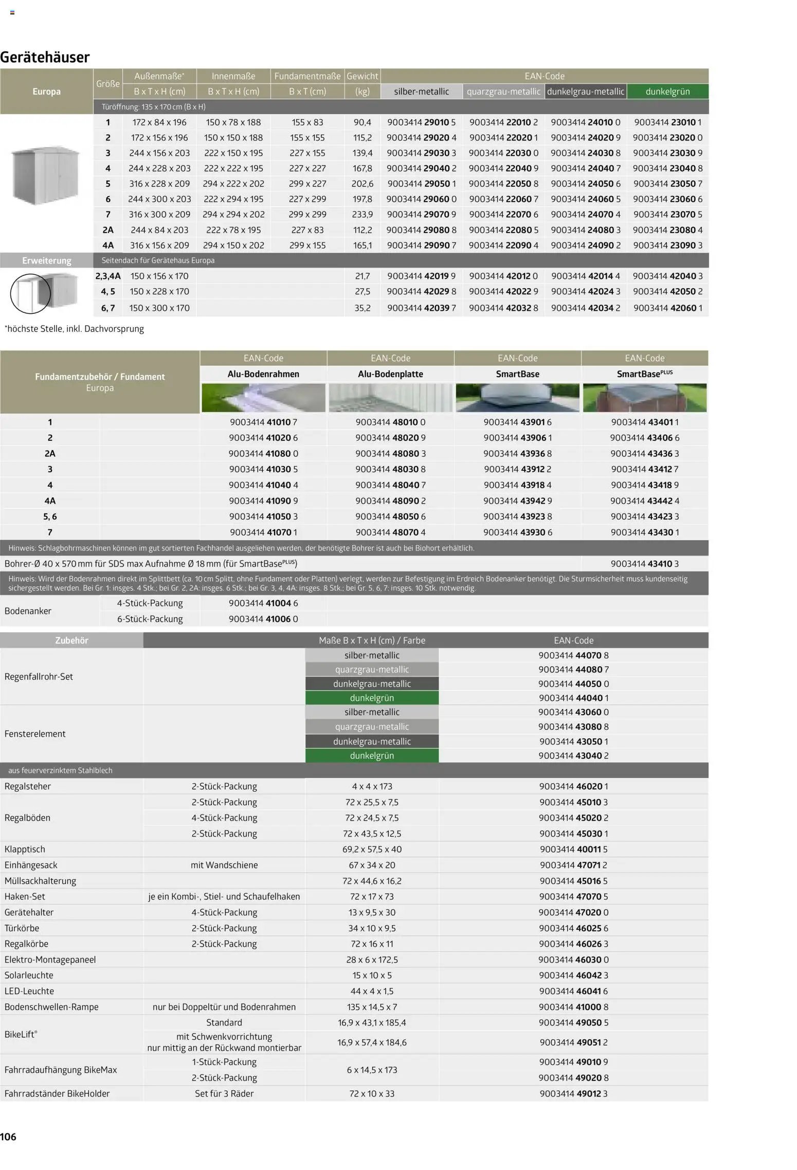 Dehner Biohort – Metall für Garten & Terrasse