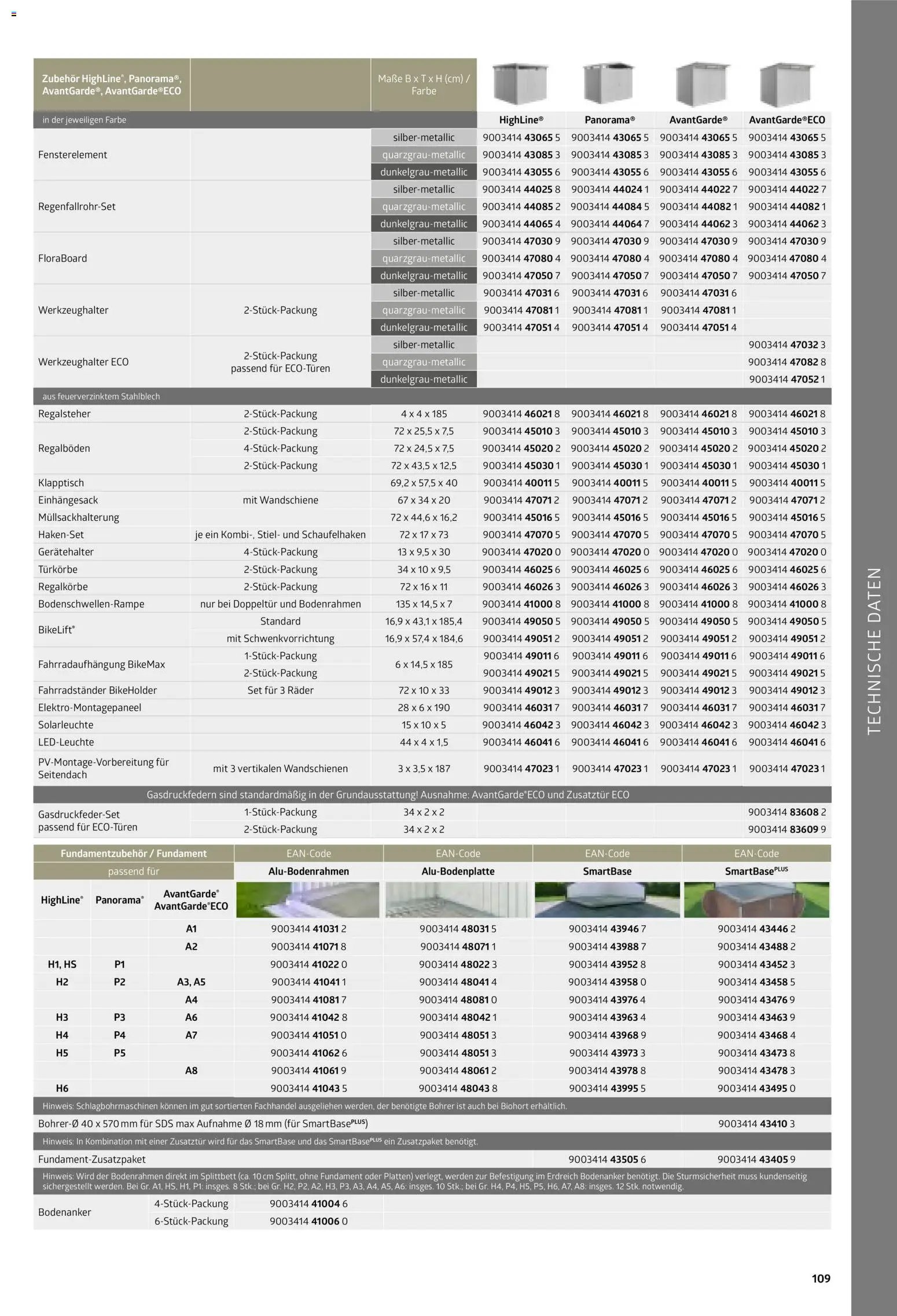 Dehner Biohort – Metall für Garten & Terrasse