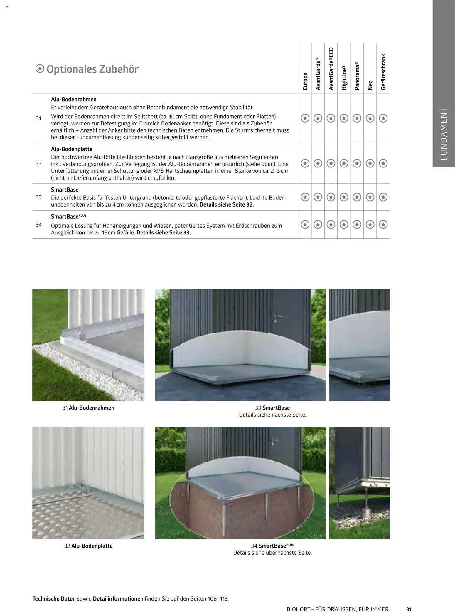 Dehner Biohort – Metall für Garten & Terrasse (2026-01-01 - 2026-12-31)