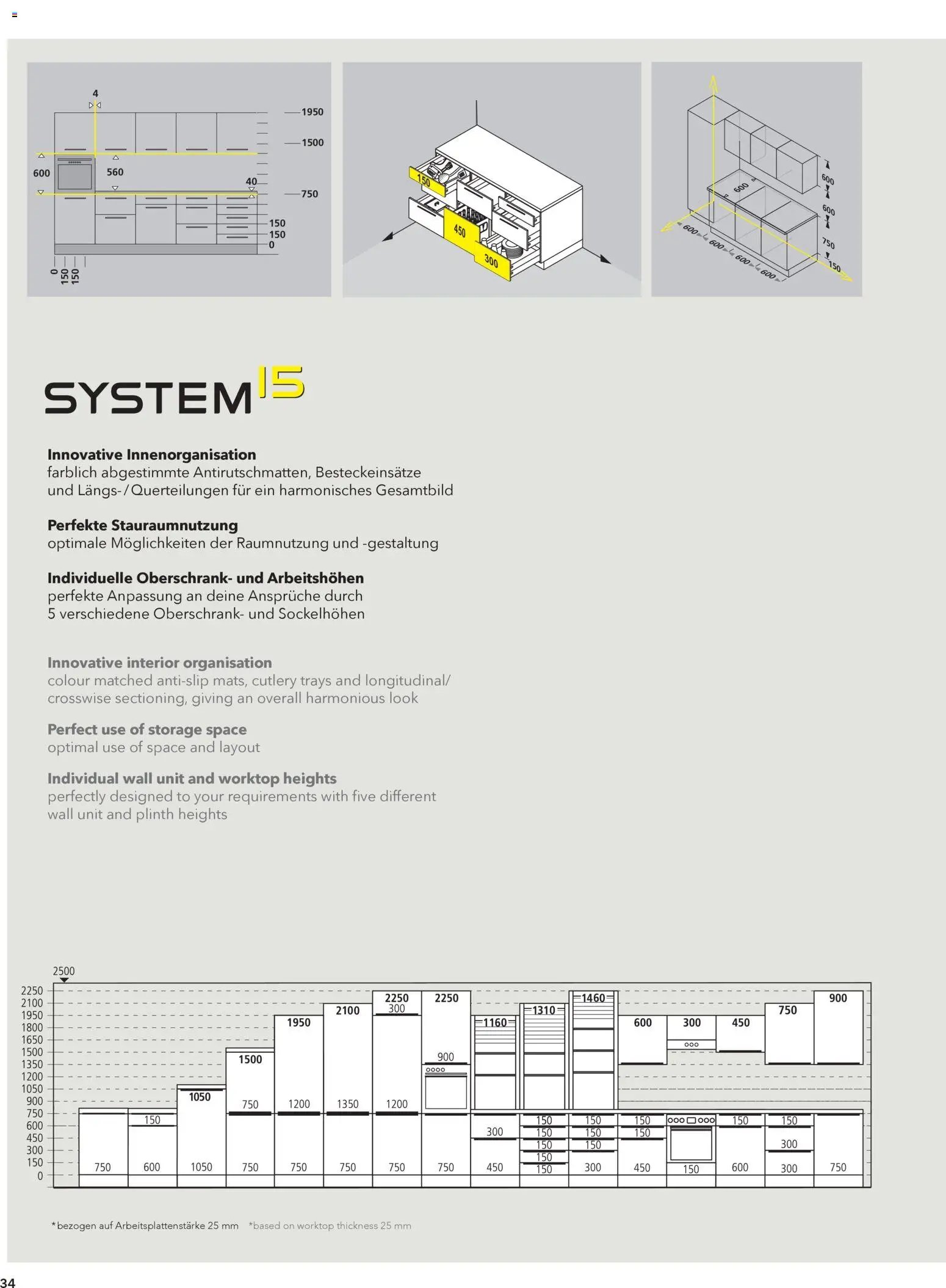Ostermann Vito Küchenprospekt 2026