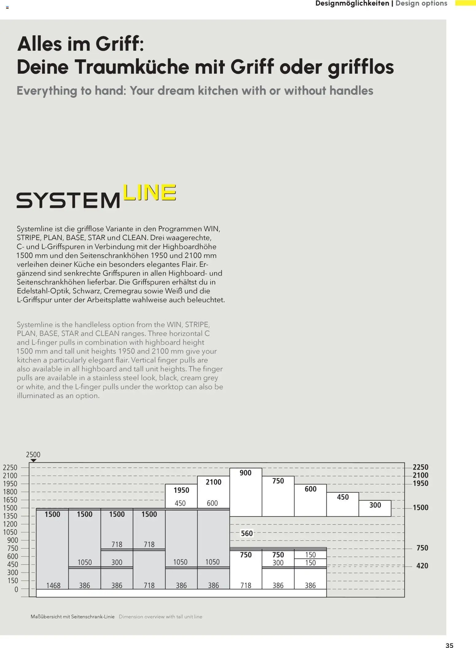 Ostermann Vito Küchenprospekt 2026