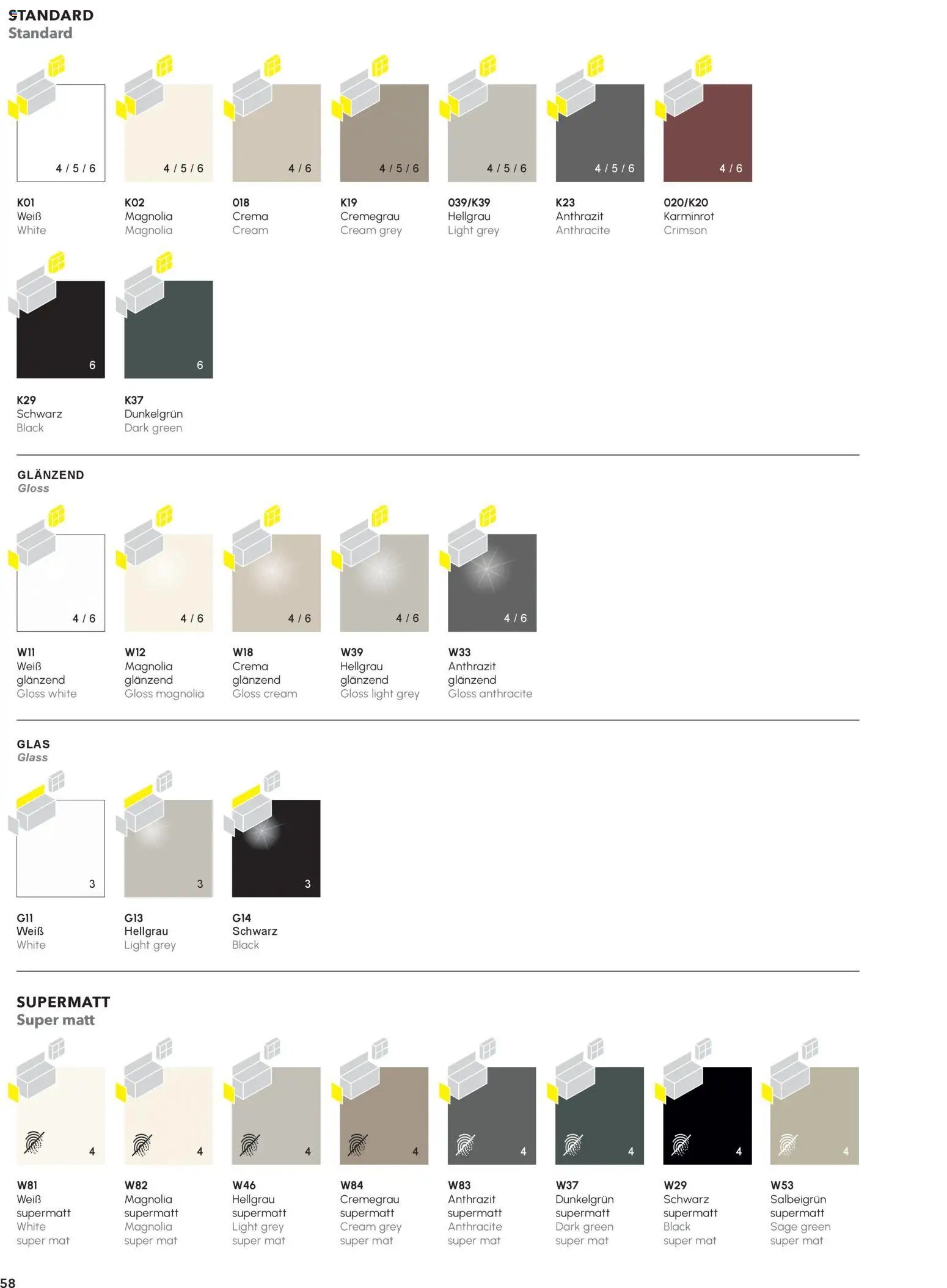 Ostermann Vito Küchenprospekt 2026