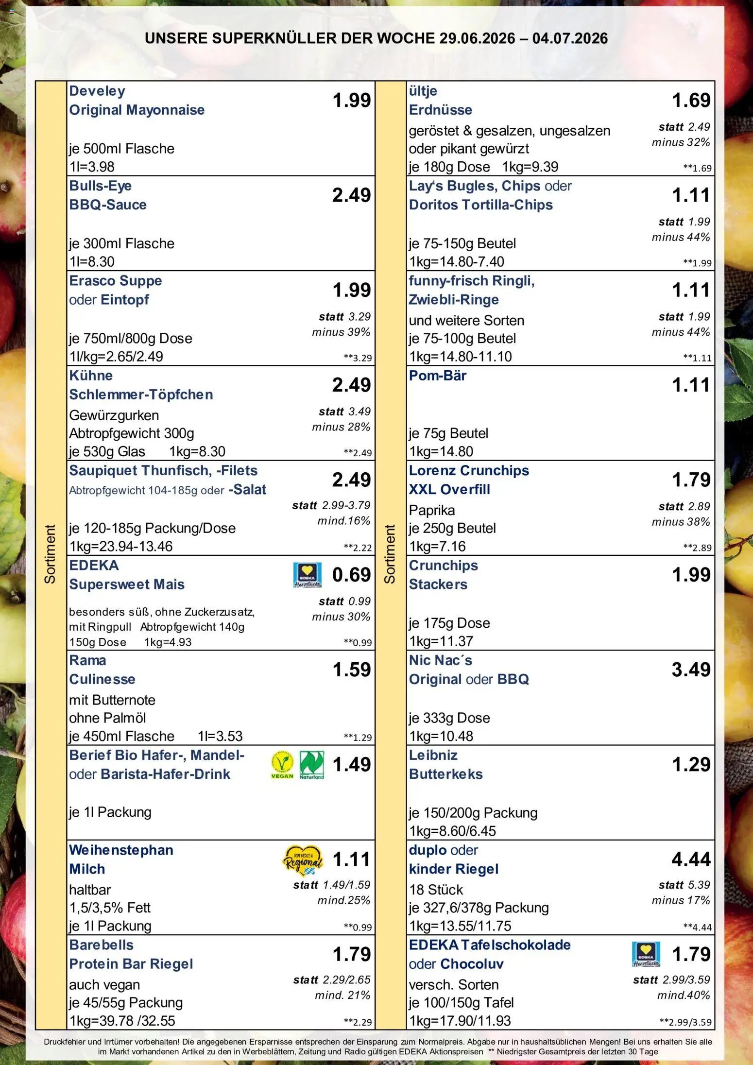 Simmel Bayern