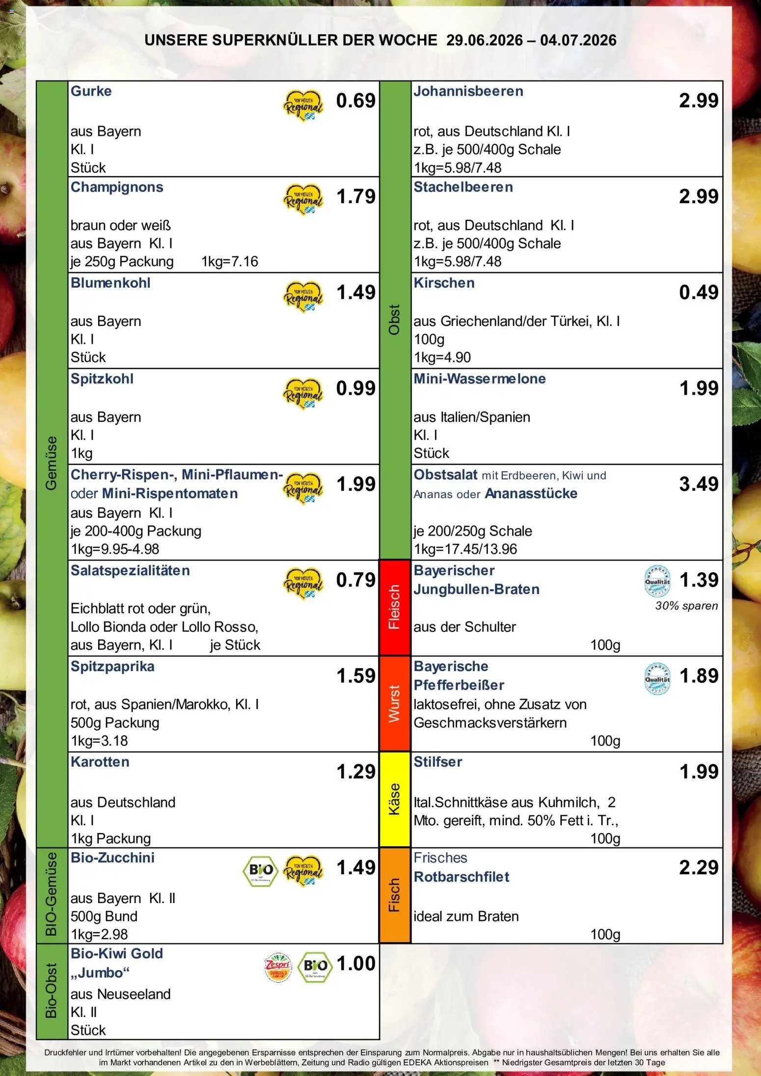 Simmel Bayern