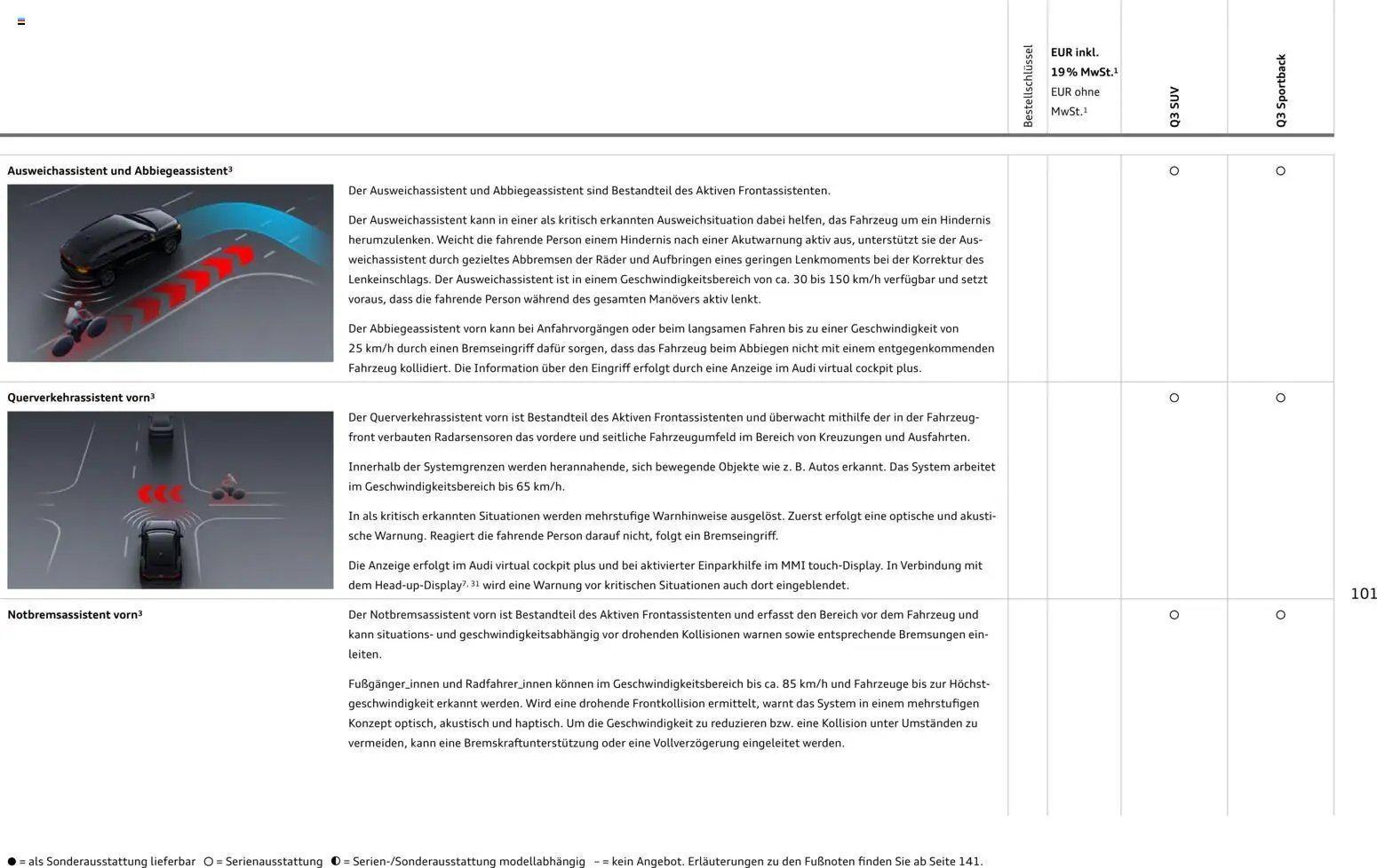 Audi Q3 (2026-01-29 - 2026-12-31)
