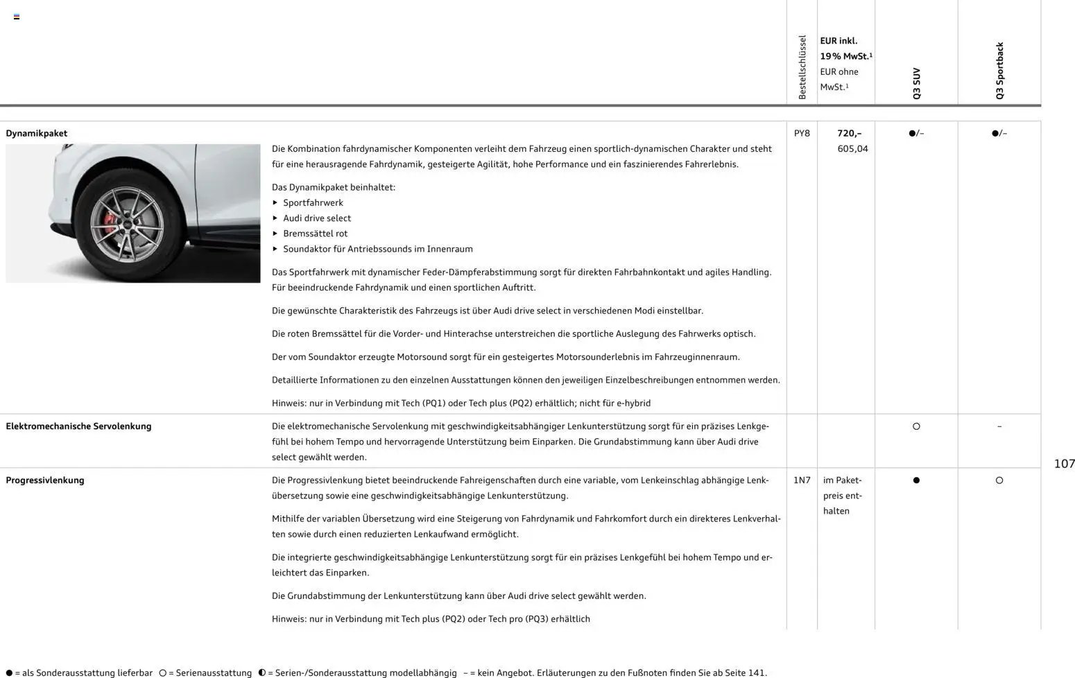 Audi Q3 (2026-01-29 - 2026-12-31)