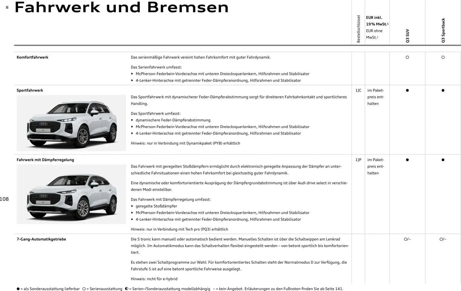 Audi Q3 (2026-01-29 - 2026-12-31)