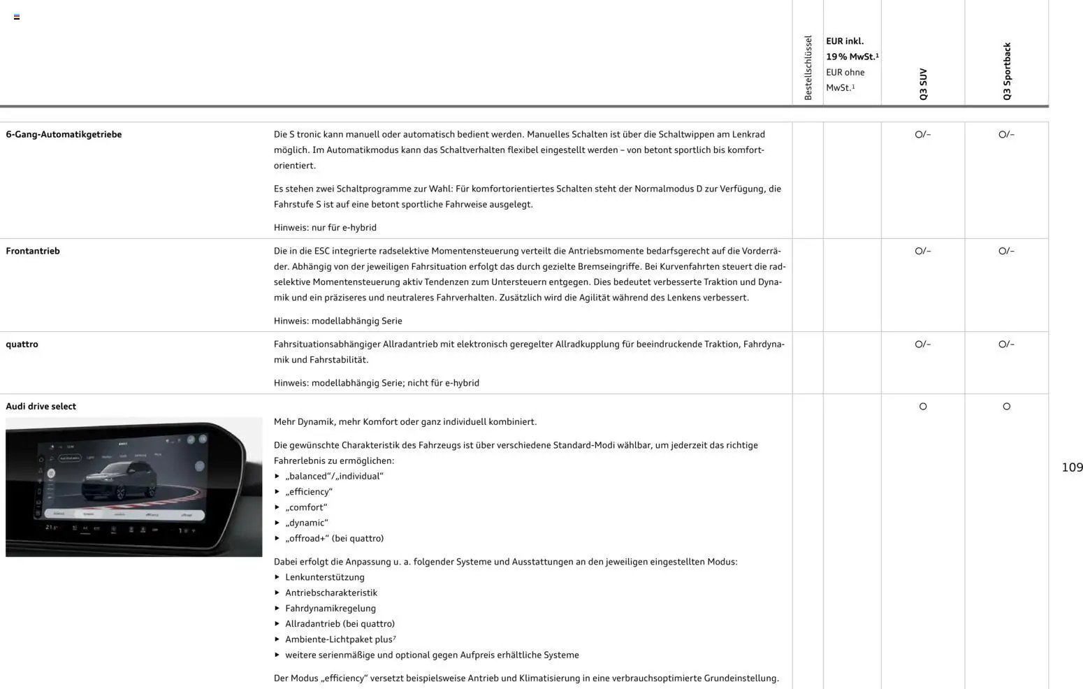 Audi Q3 (2026-01-29 - 2026-12-31)