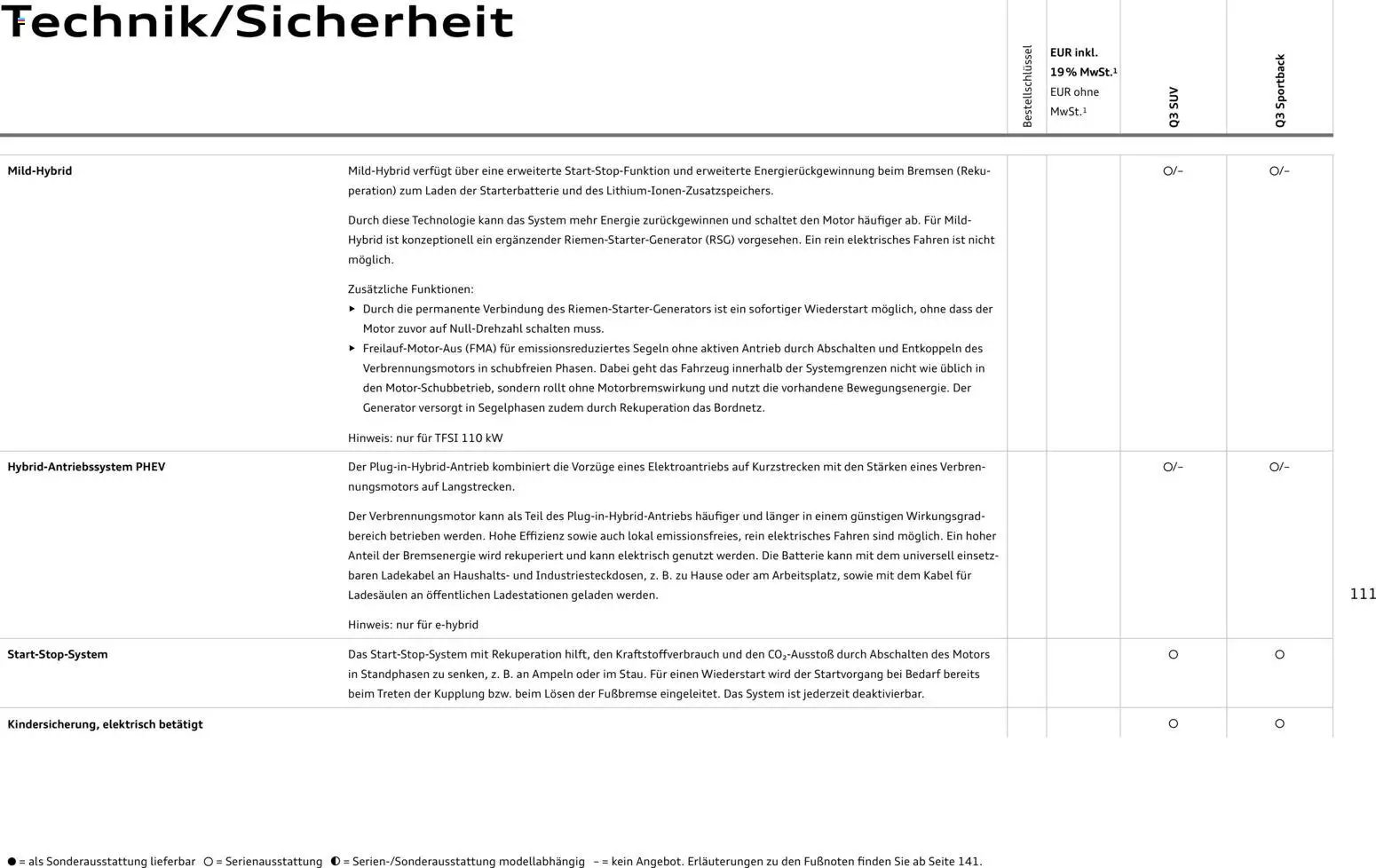 Audi Q3 (2026-01-29 - 2026-12-31)