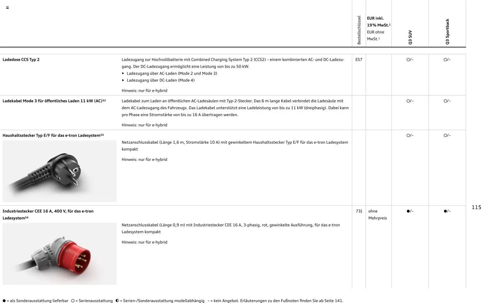 Audi Q3 (2026-01-29 - 2026-12-31)