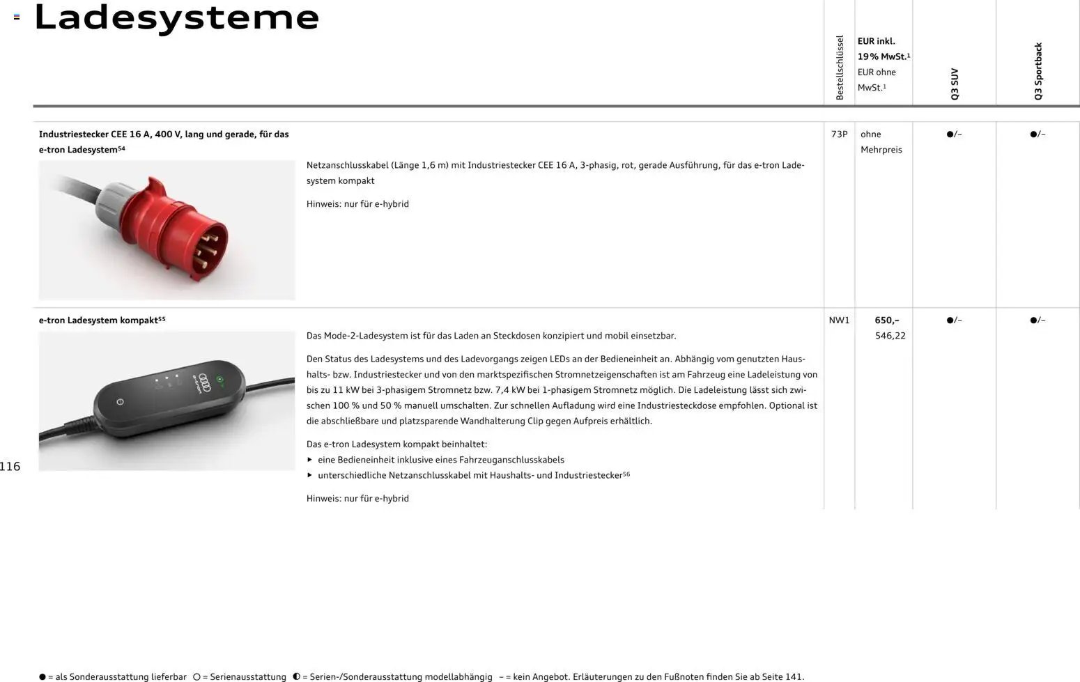Audi Q3 (2026-01-29 - 2026-12-31)