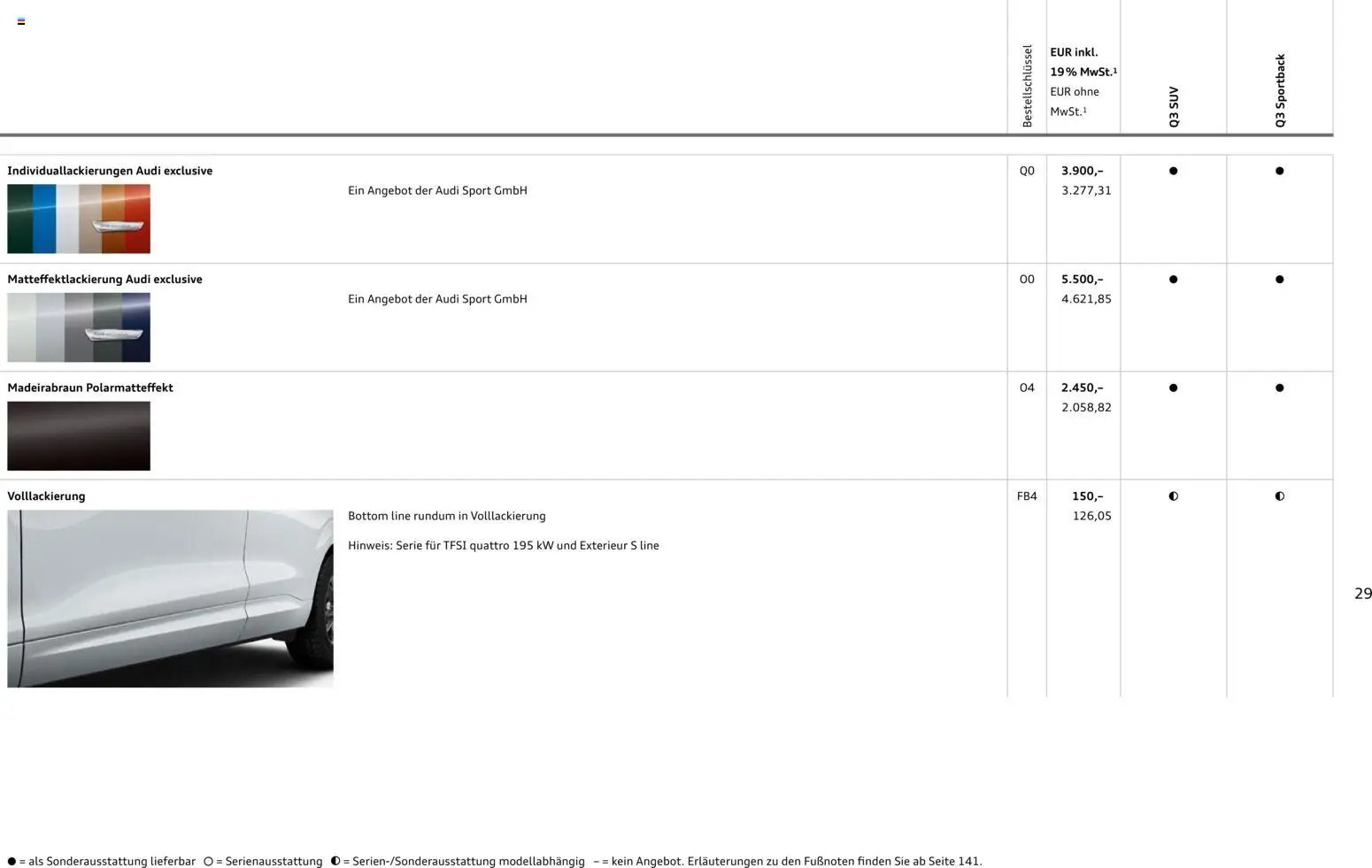 Audi Q3 (2026-01-29 - 2026-12-31)