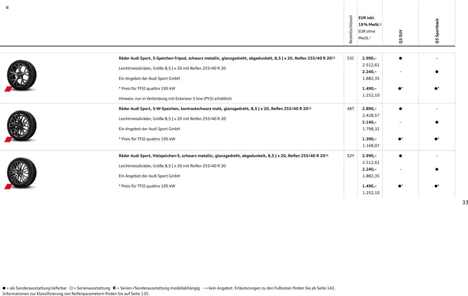 Audi Q3 (2026-01-29 - 2026-12-31)