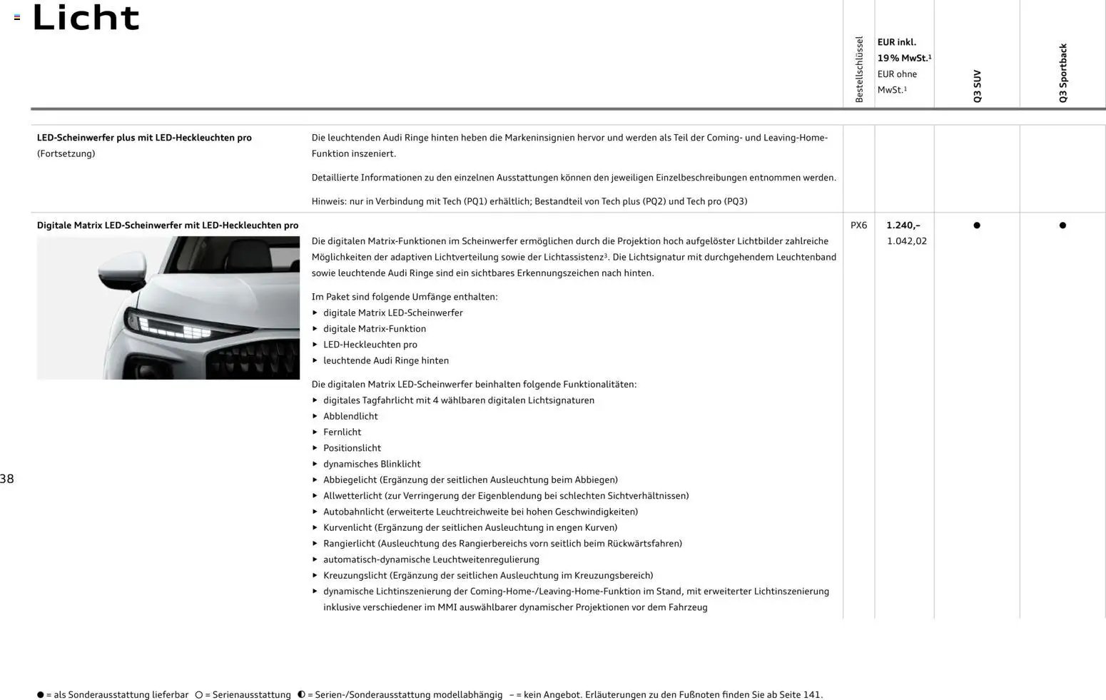 Audi Q3 (2026-01-29 - 2026-12-31)