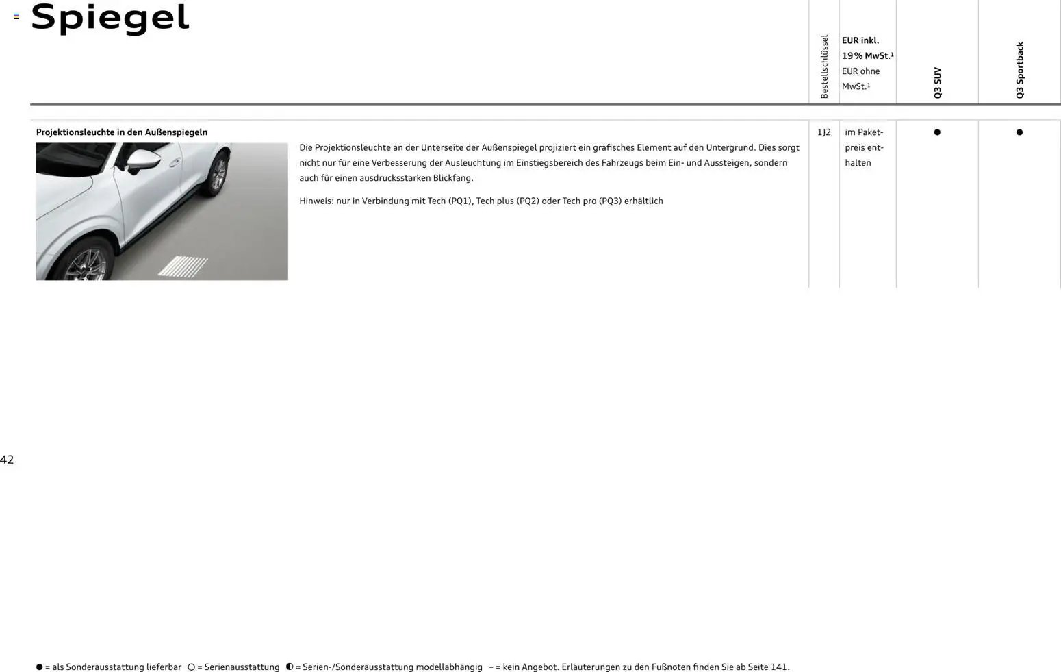 Audi Q3 (2026-01-29 - 2026-12-31)