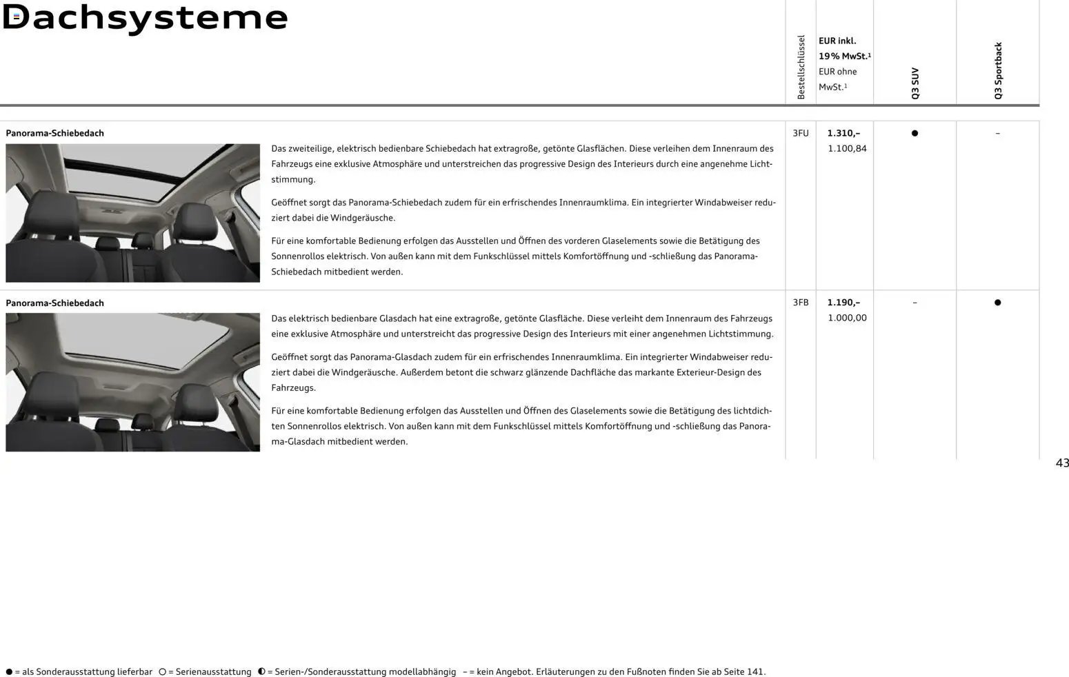 Audi Q3 (2026-01-29 - 2026-12-31)
