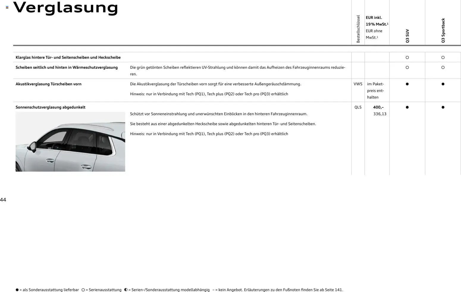 Audi Q3 (2026-01-29 - 2026-12-31)