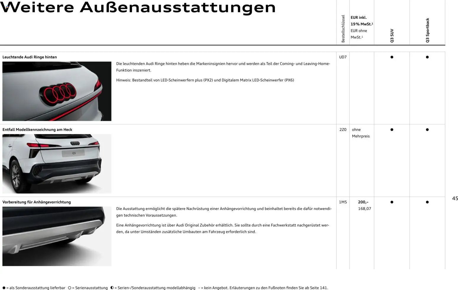 Audi Q3 (2026-01-29 - 2026-12-31)