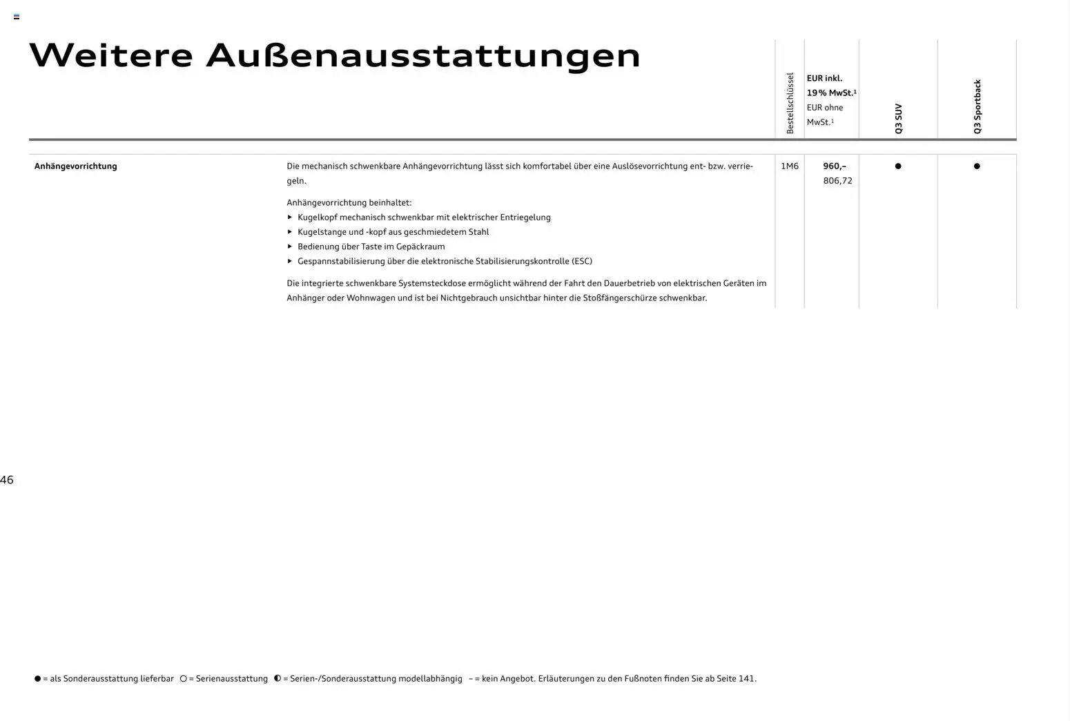 Audi Q3 (2026-01-29 - 2026-12-31)