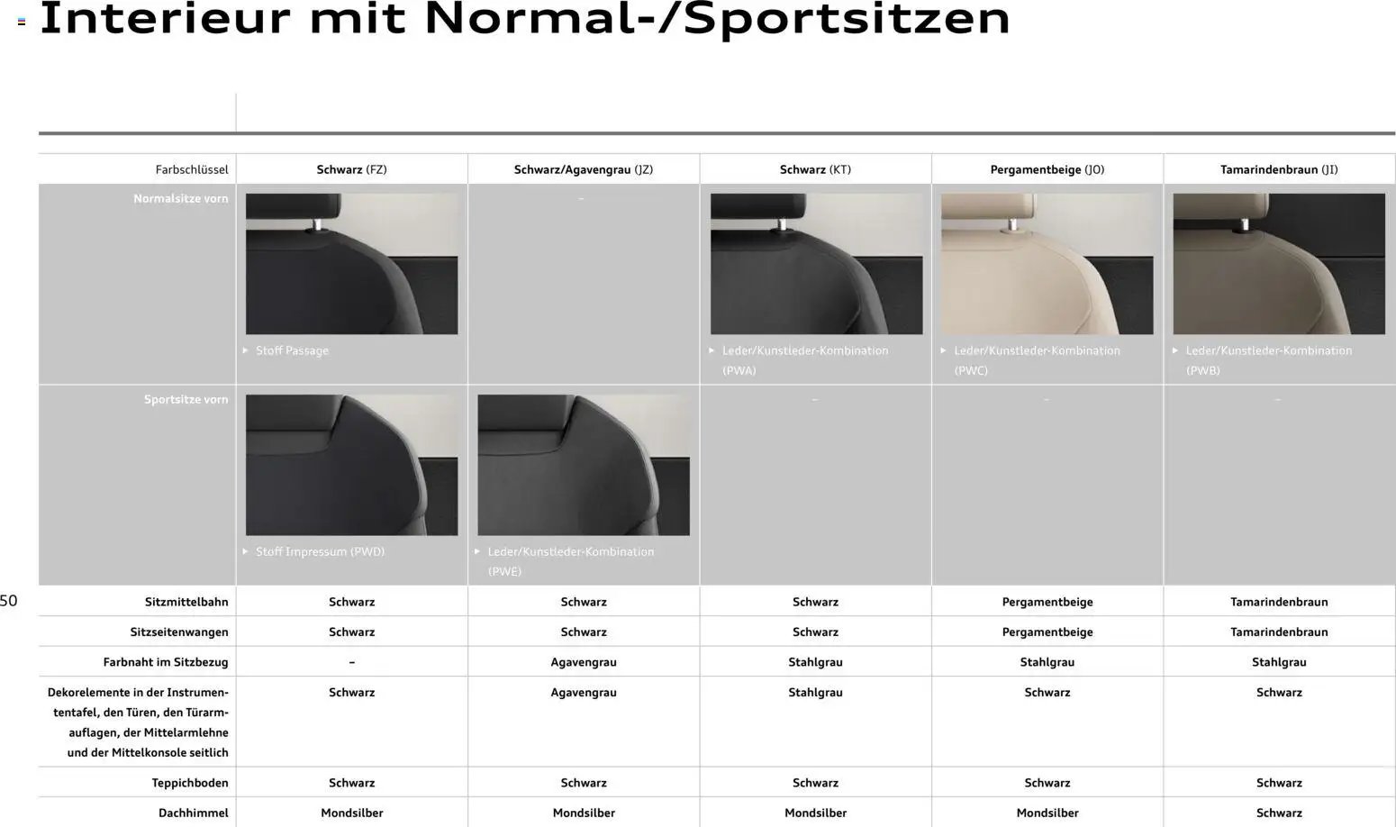 Audi Q3 (2026-01-29 - 2026-12-31)