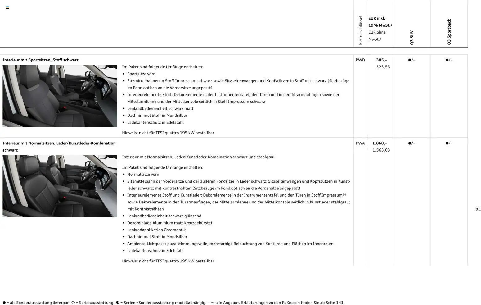 Audi Q3 (2026-01-29 - 2026-12-31)