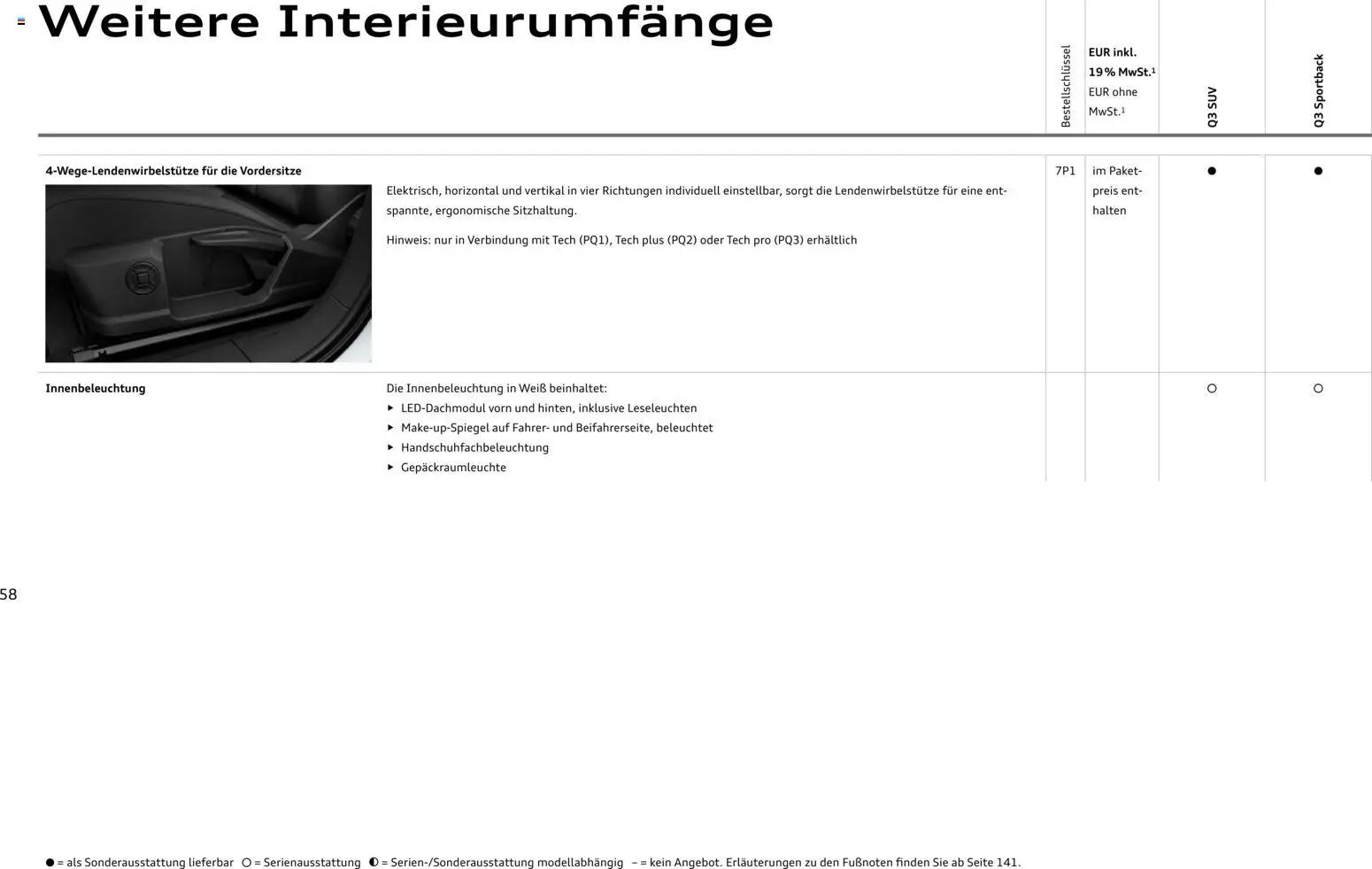 Audi Q3 (2026-01-29 - 2026-12-31)