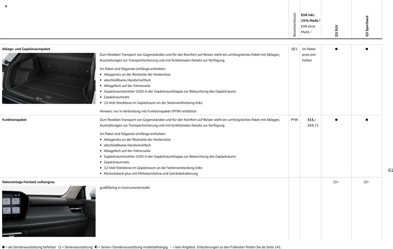 Audi Q3 (2026-01-29 - 2026-12-31)