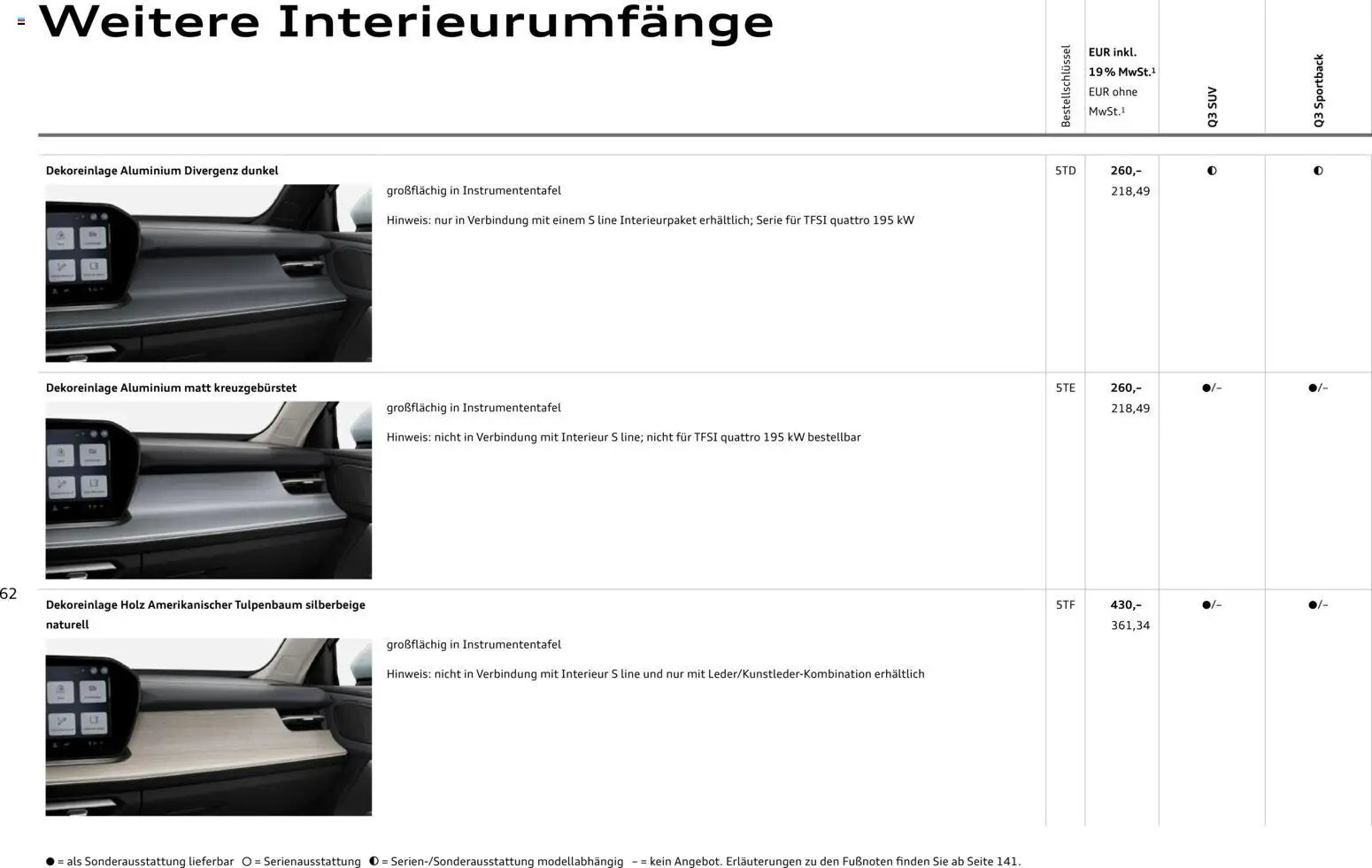 Audi Q3 (2026-01-29 - 2026-12-31)