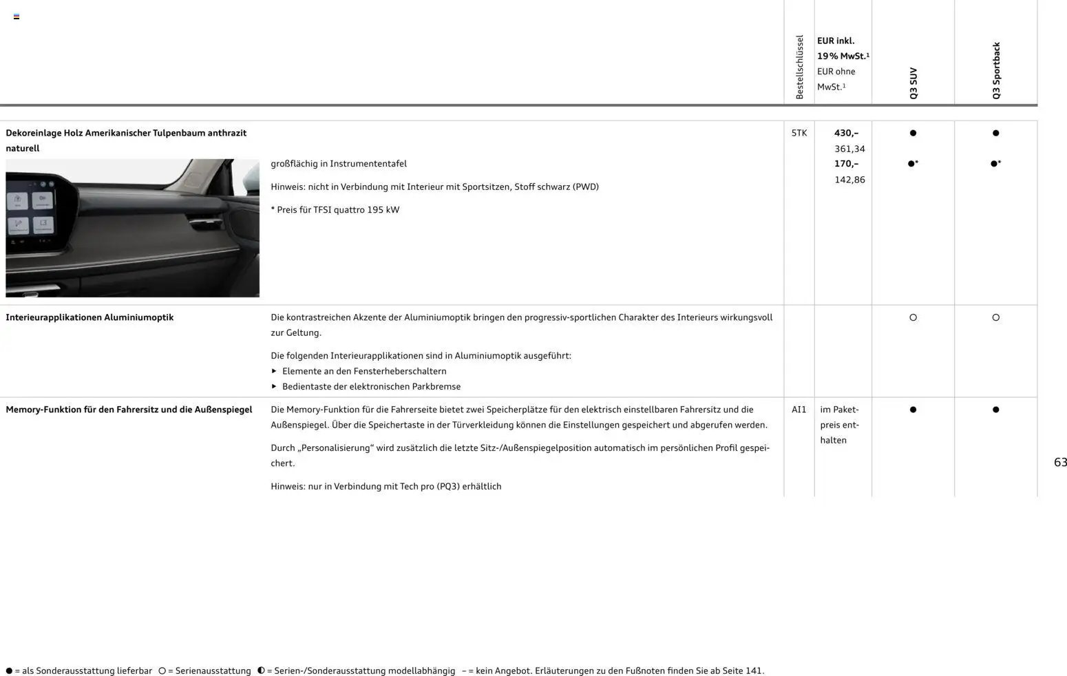 Audi Q3 (2026-01-29 - 2026-12-31)