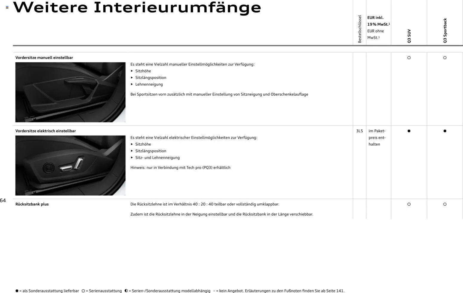 Audi Q3 (2026-01-29 - 2026-12-31)