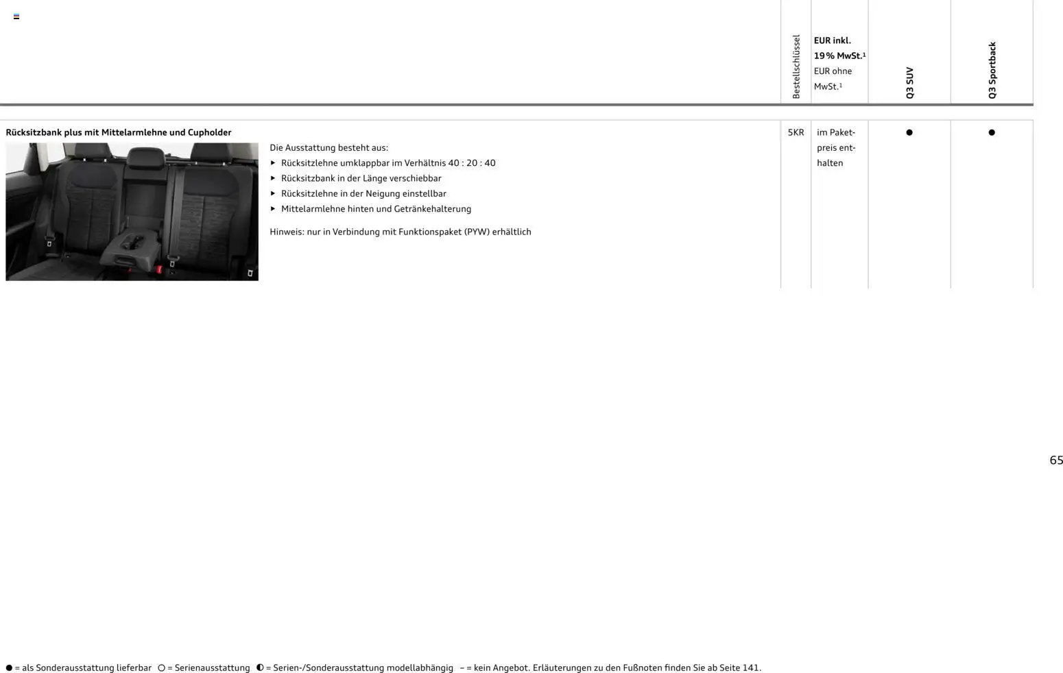 Audi Q3 (2026-01-29 - 2026-12-31)