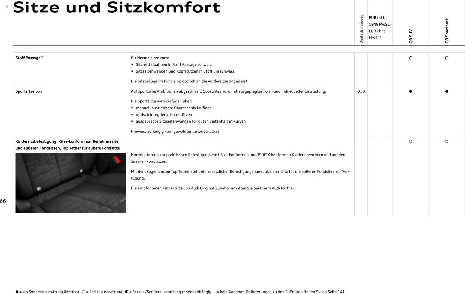 Audi Q3 (2026-01-29 - 2026-12-31)