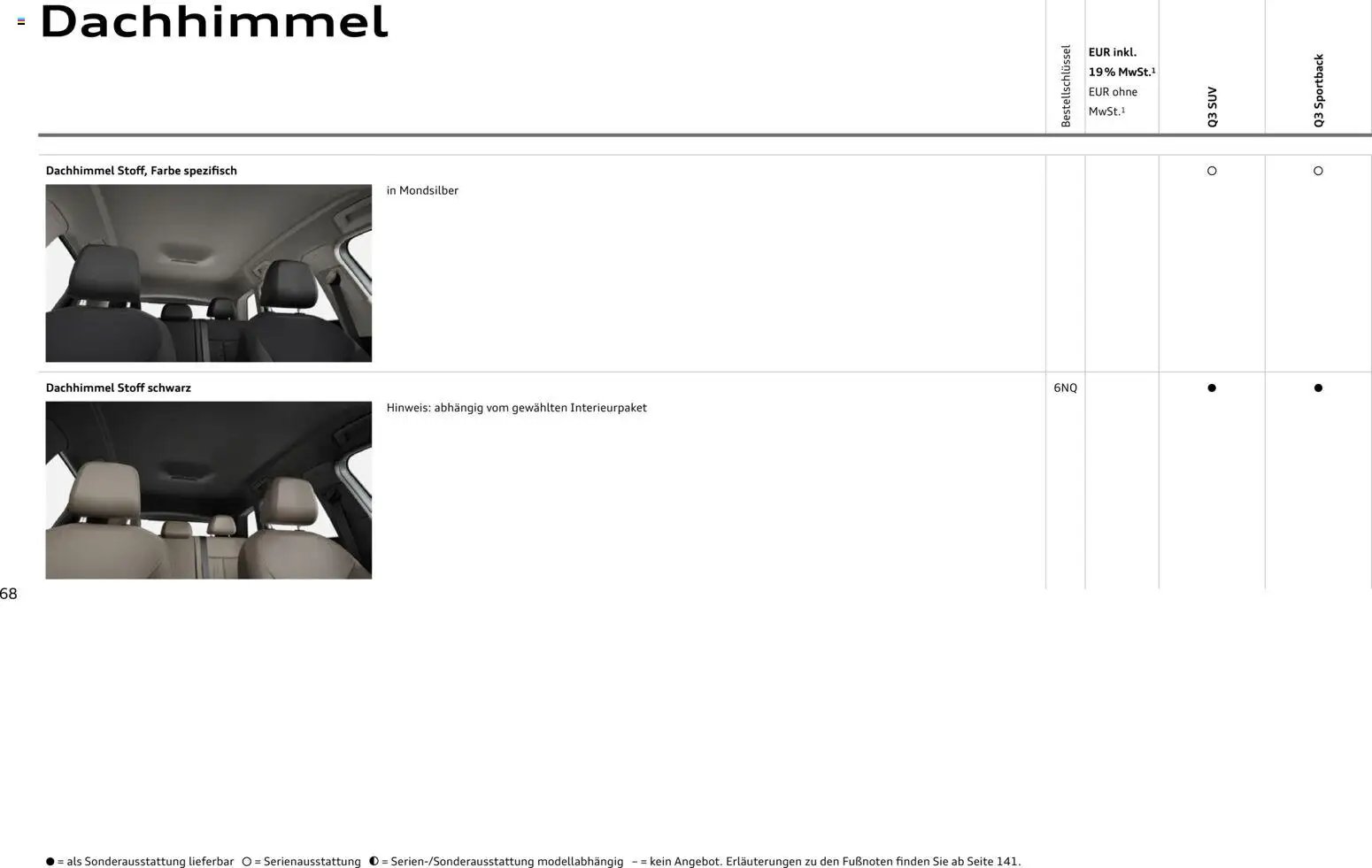 Audi Q3 (2026-01-29 - 2026-12-31)