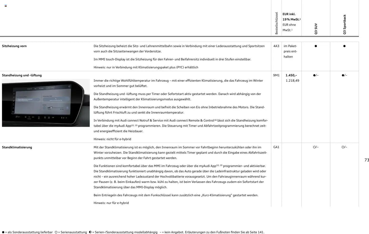 Audi Q3 (2026-01-29 - 2026-12-31)
