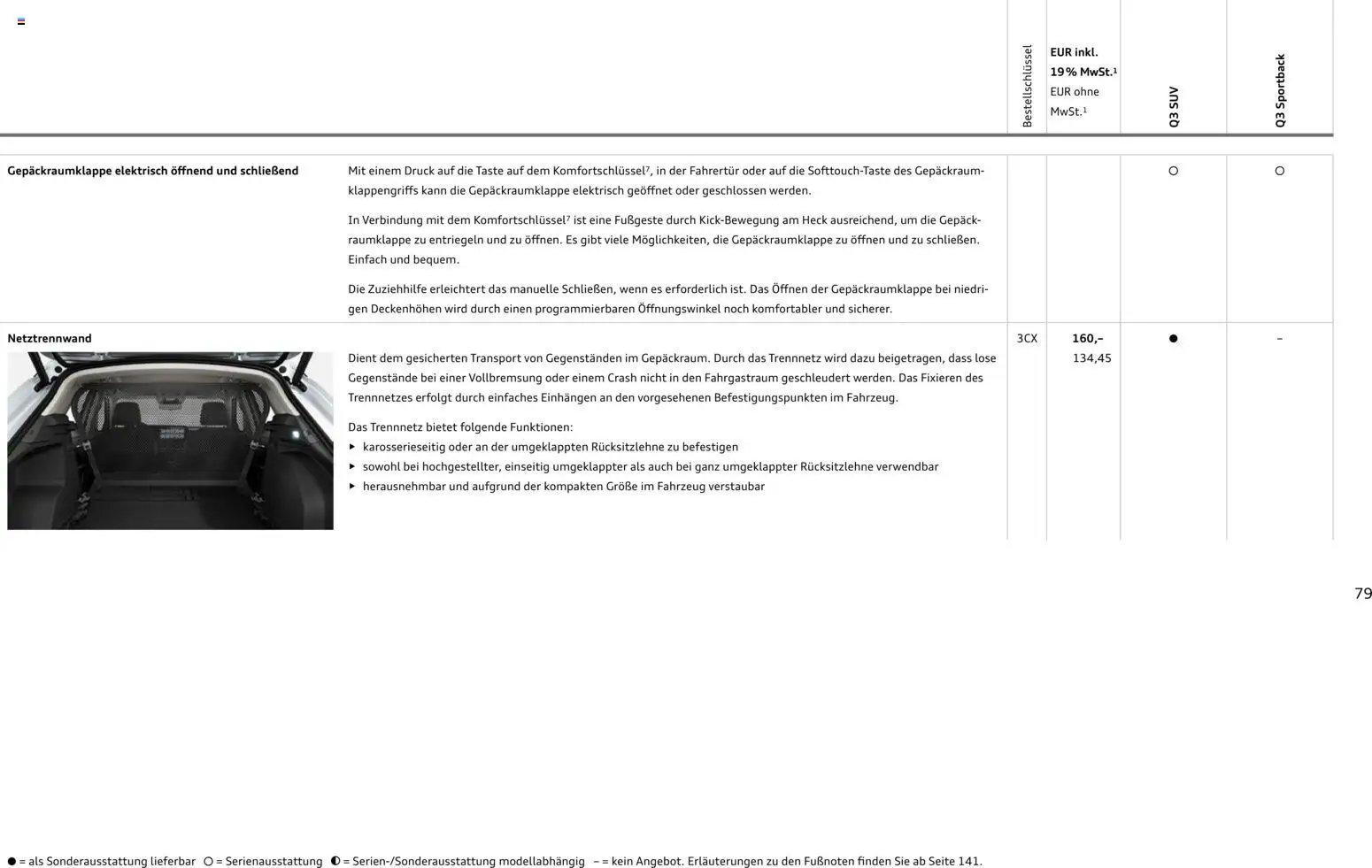 Audi Q3 (2026-01-29 - 2026-12-31)