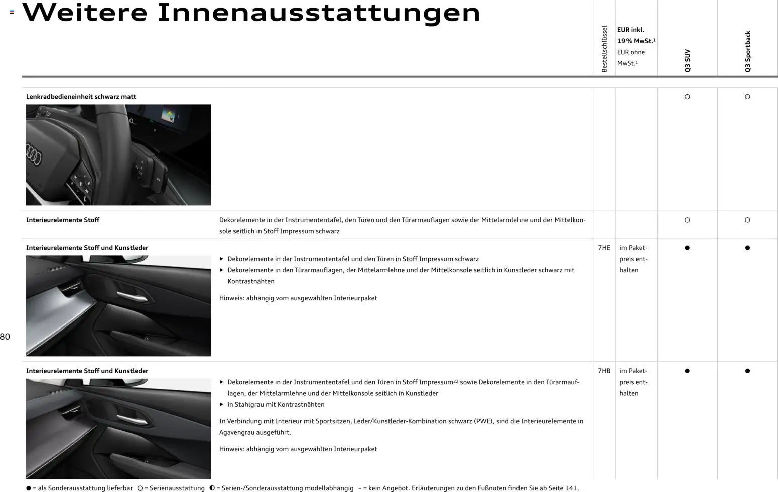 Audi Q3 (2026-01-29 - 2026-12-31)