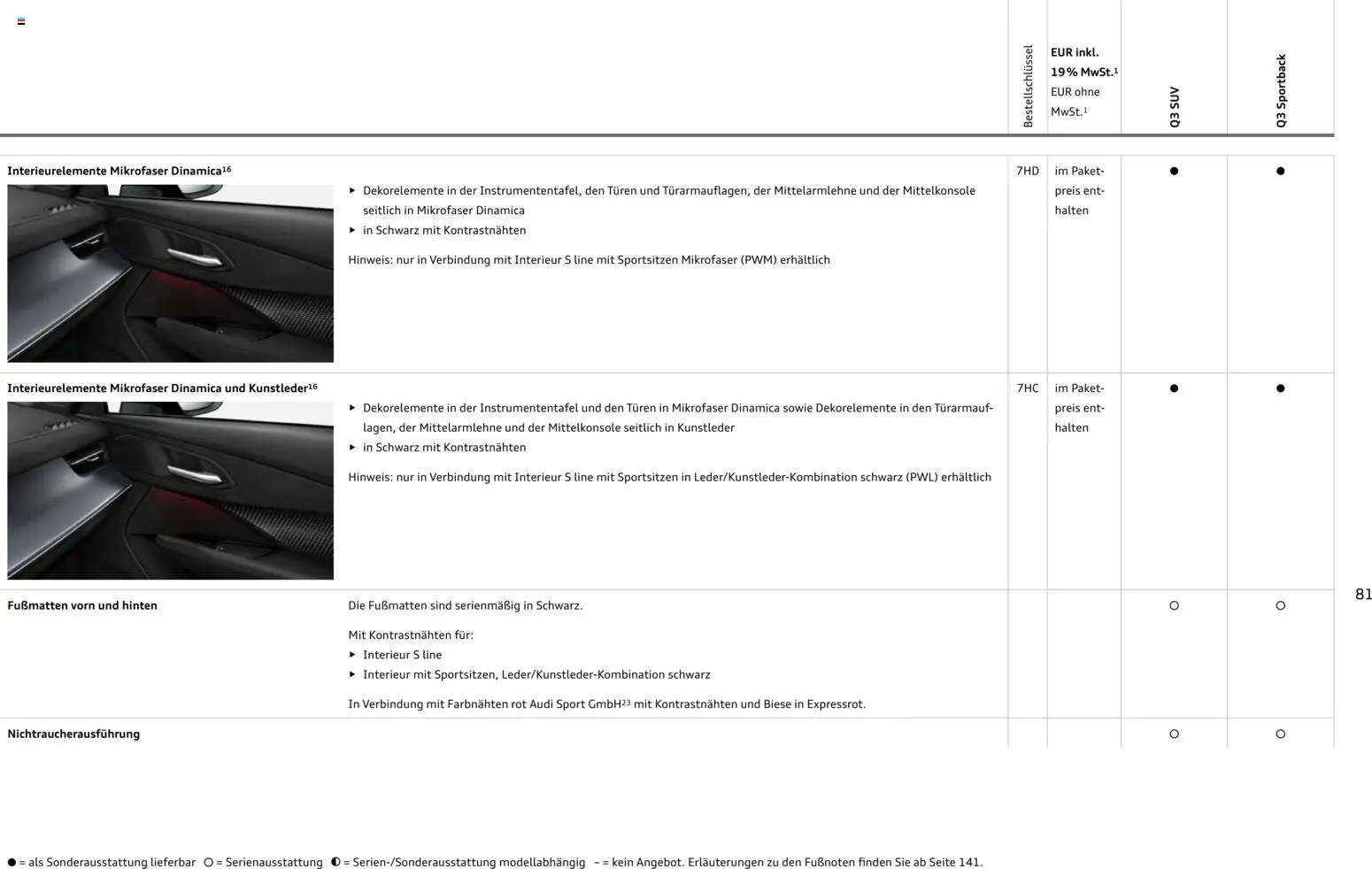 Audi Q3 (2026-01-29 - 2026-12-31)