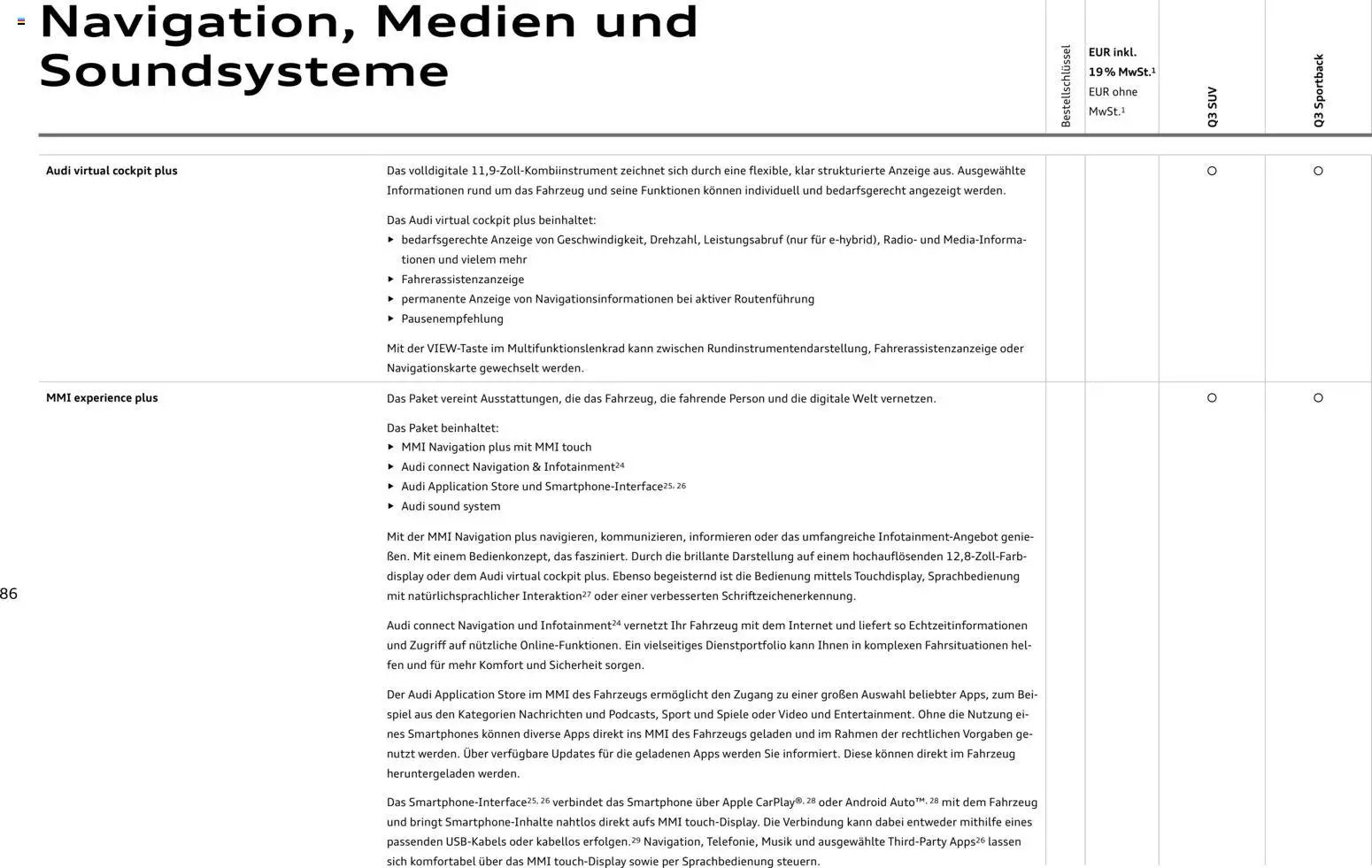Audi Q3 (2026-01-29 - 2026-12-31)