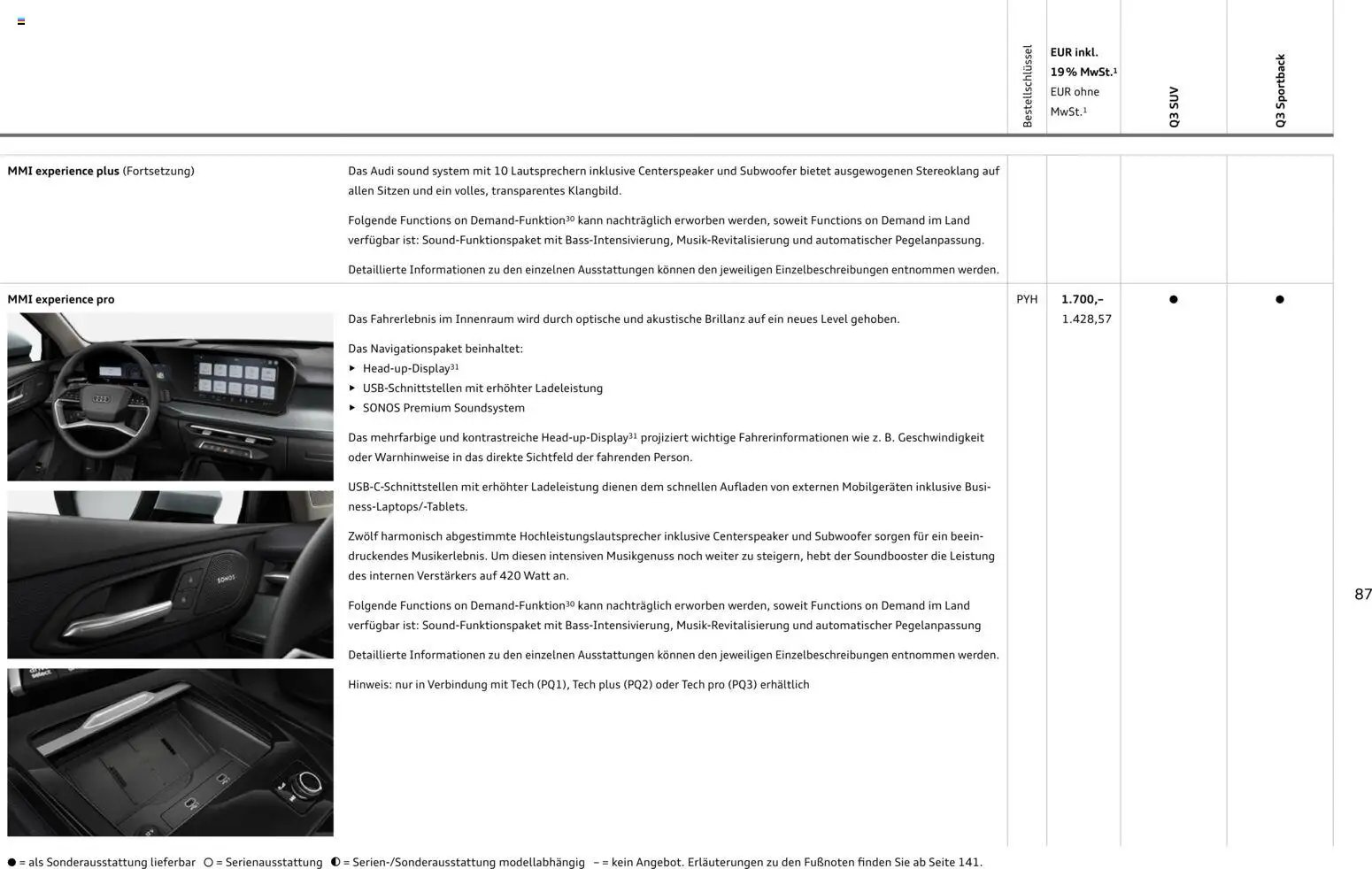 Audi Q3 (2026-01-29 - 2026-12-31)