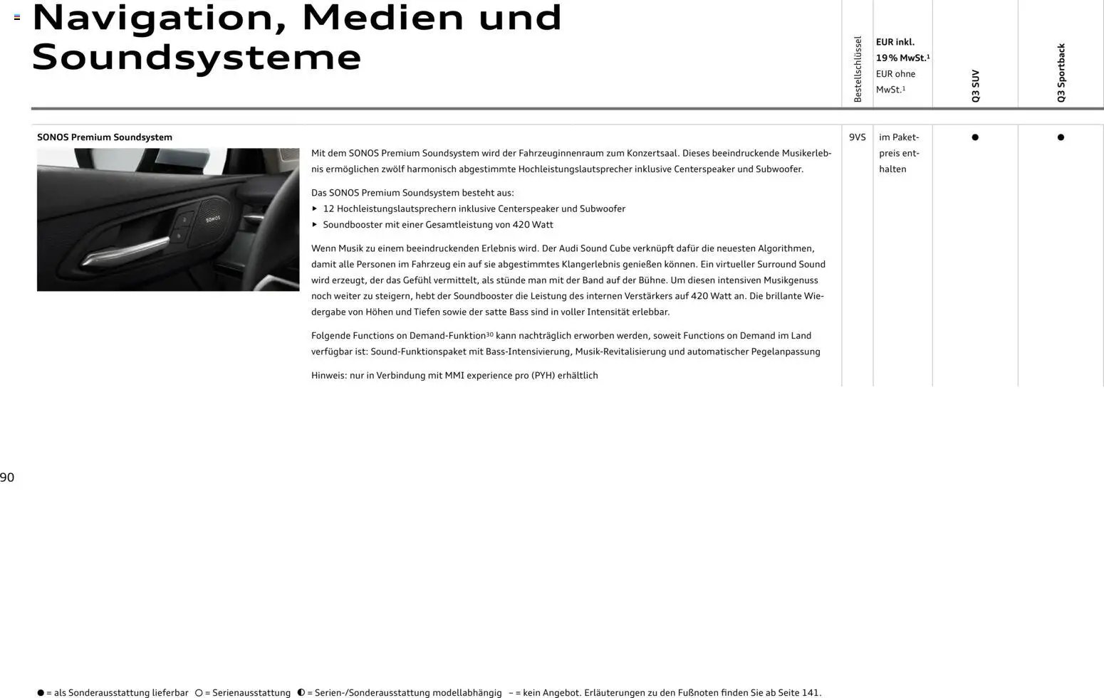 Audi Q3 (2026-01-29 - 2026-12-31)