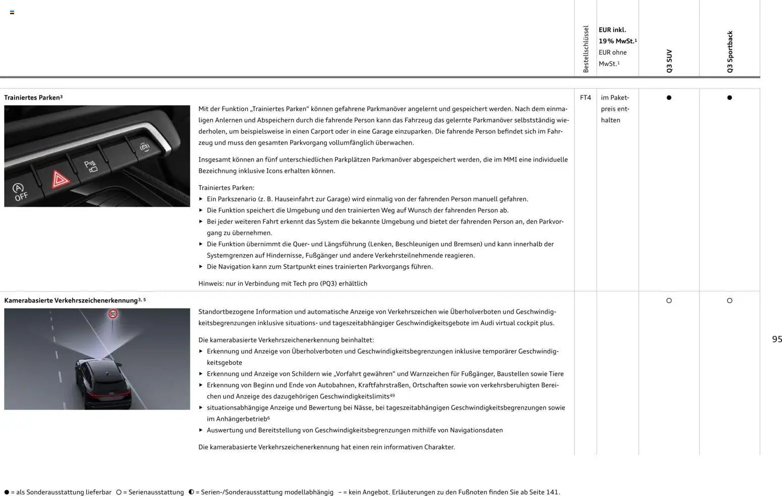 Audi Q3 (2026-01-29 - 2026-12-31)