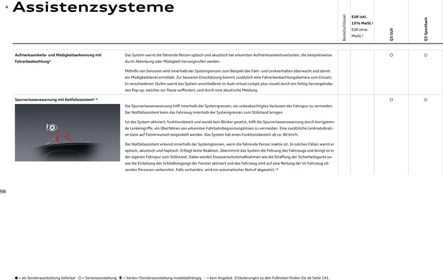 Audi Q3 (2026-01-29 - 2026-12-31)